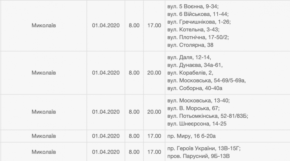Снимок экрана 2020-04-01 в 07.59.29.png
